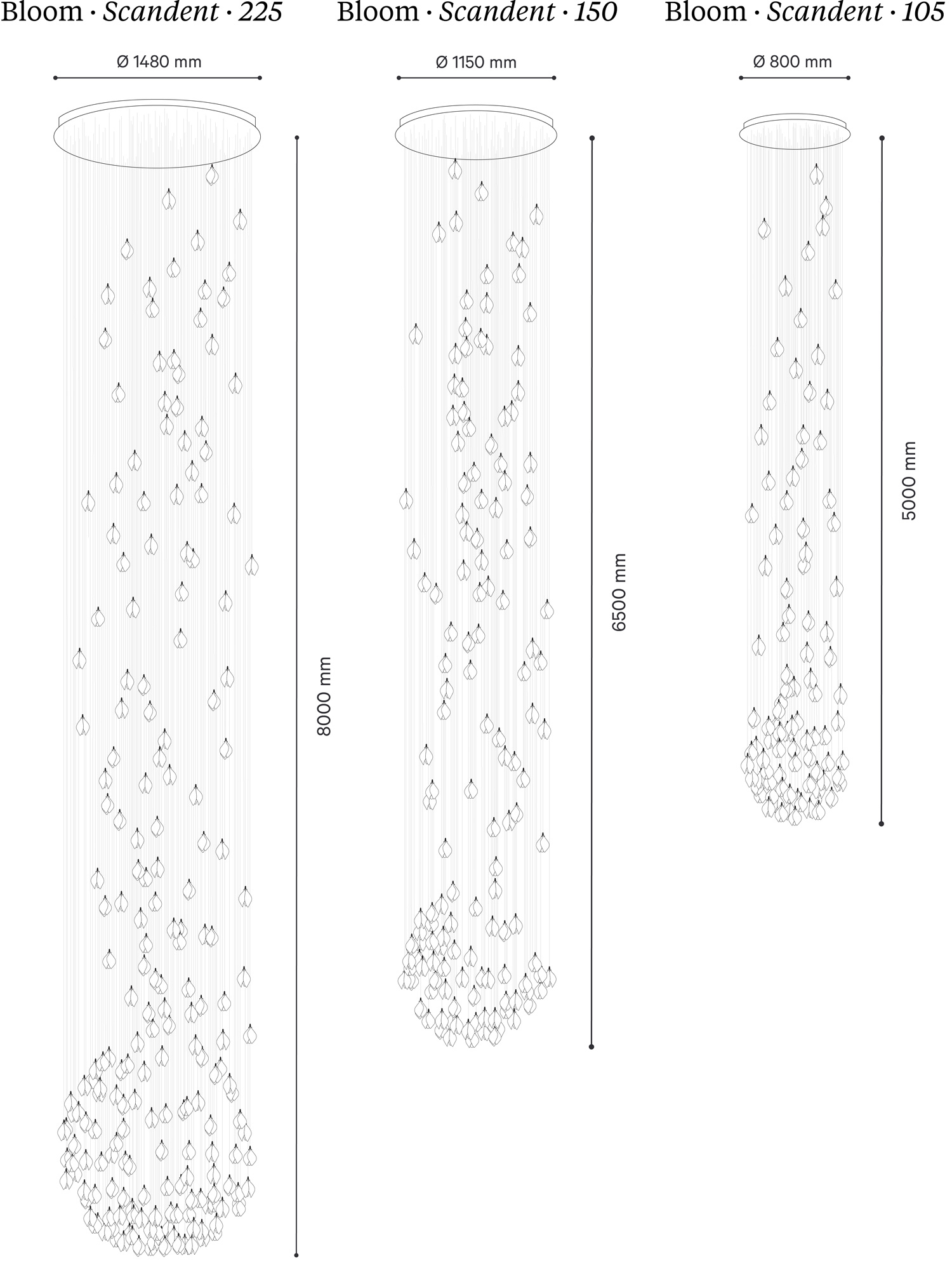 Redolence Drop — изображение 2