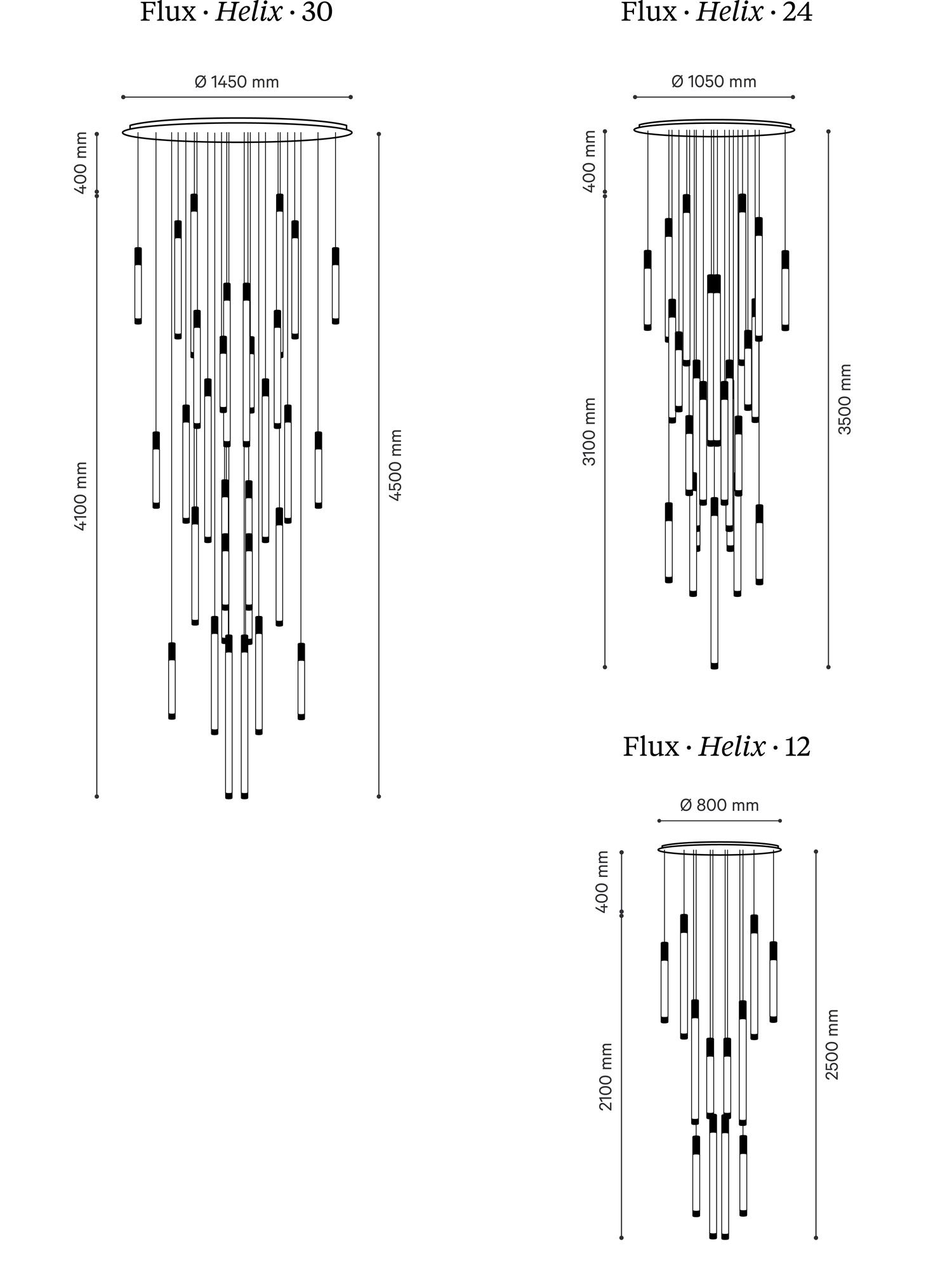 Flux-Helixes-Haberdashery