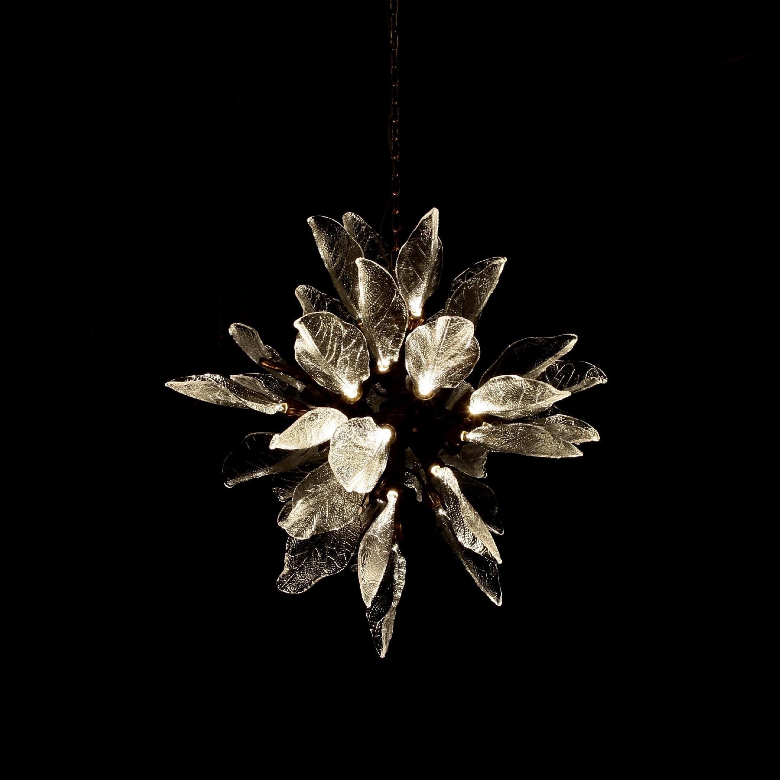 MIRAFLORES люстра — изображение 2